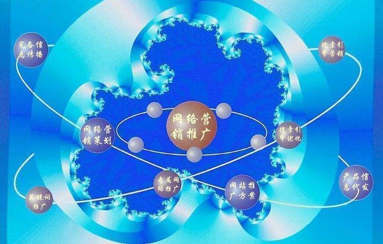 翁田镇新媒体运营企业需要掌握的网络推广技巧有哪些